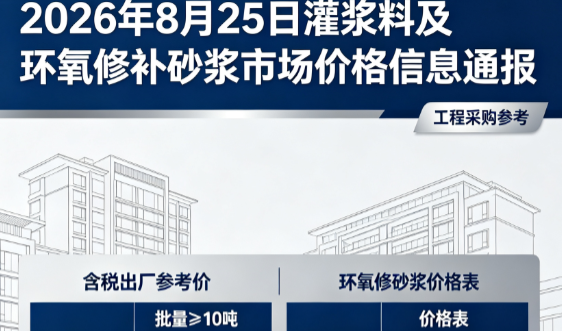 壶关2026年8月25日灌浆料及环氧修补砂浆市场价格信息通报